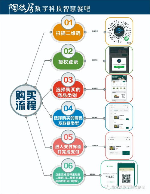 智創(chuàng)未來，樂享生活 陶然居數(shù)字科技24小時(shí)智慧餐吧引領(lǐng)餐飲新紀(jì)元