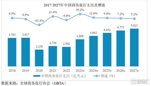 美亞科技沖刺北交所 機遇與挑戰并存，數字技術服務市場激戰正酣